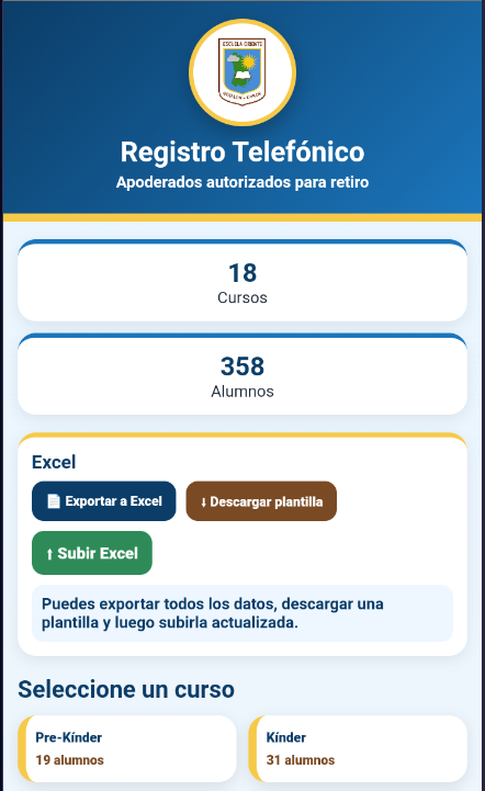 Registro Telefónico Escolar
